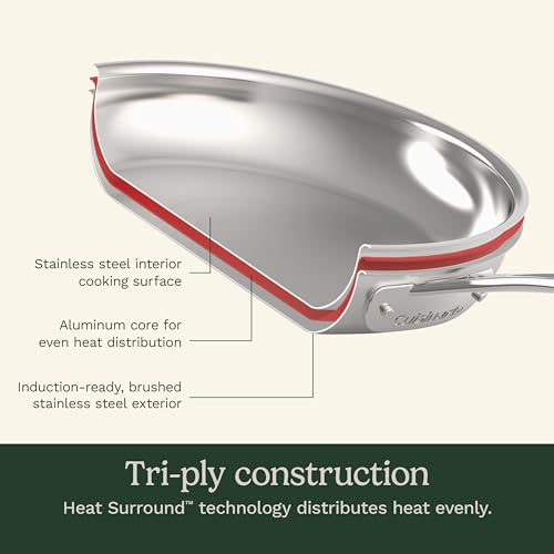 Cuisinart Piece Cookware Set, MultiClad Pro Triple Ply, Silver