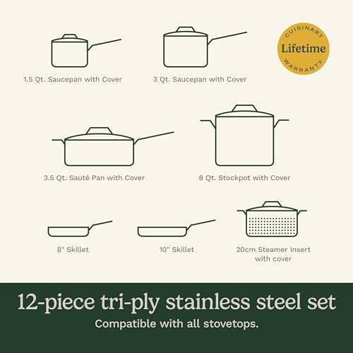 Cuisinart Piece Cookware Set, MultiClad Pro Triple Ply, Silver