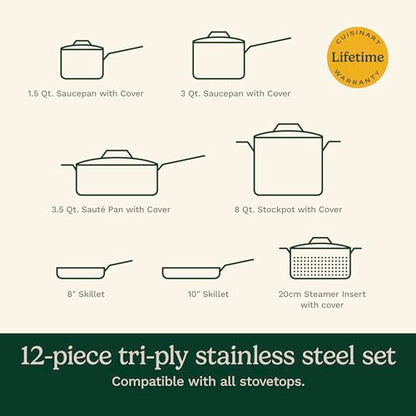 Cuisinart Piece Cookware Set, MultiClad Pro Triple Ply, Silver