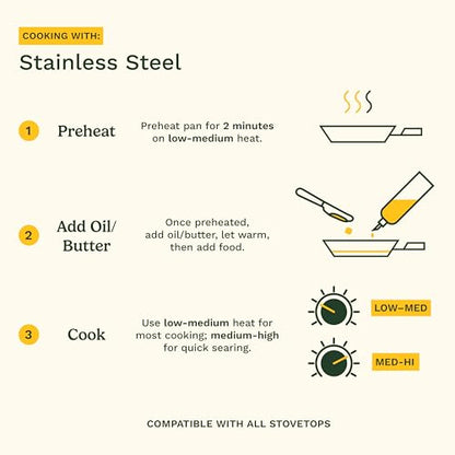 Cuisinart Piece Cookware Set, MultiClad Pro Triple Ply, Silver
