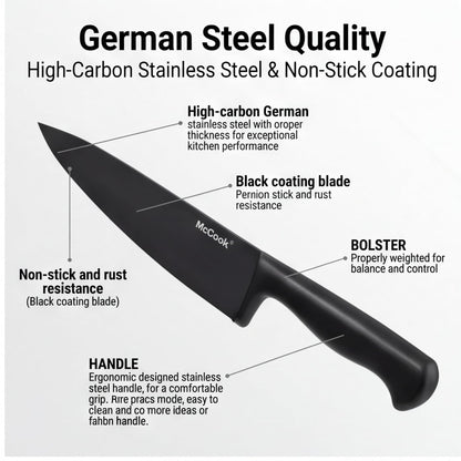 German Stainless Steel Kitchen Knife Set with Block and Built-In Sharpener