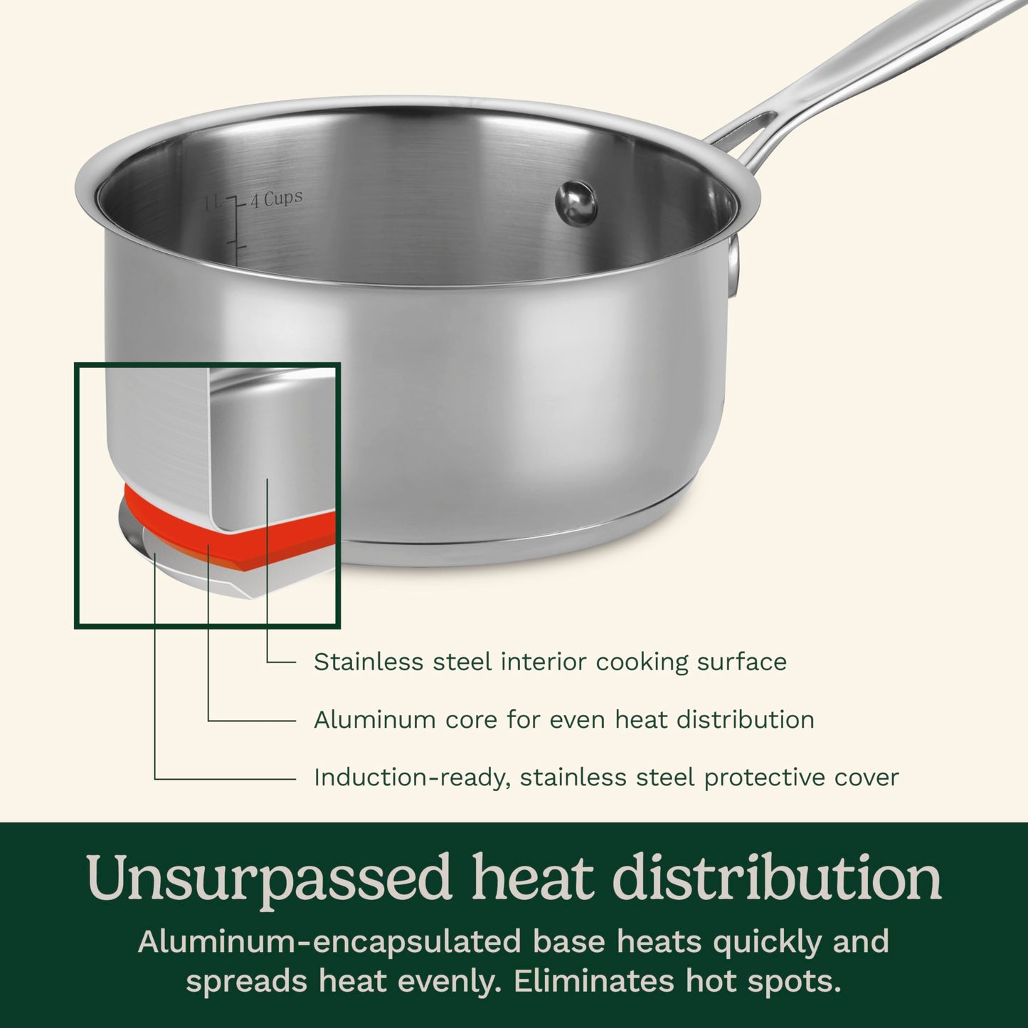 Cuisinart 719 cooking pot