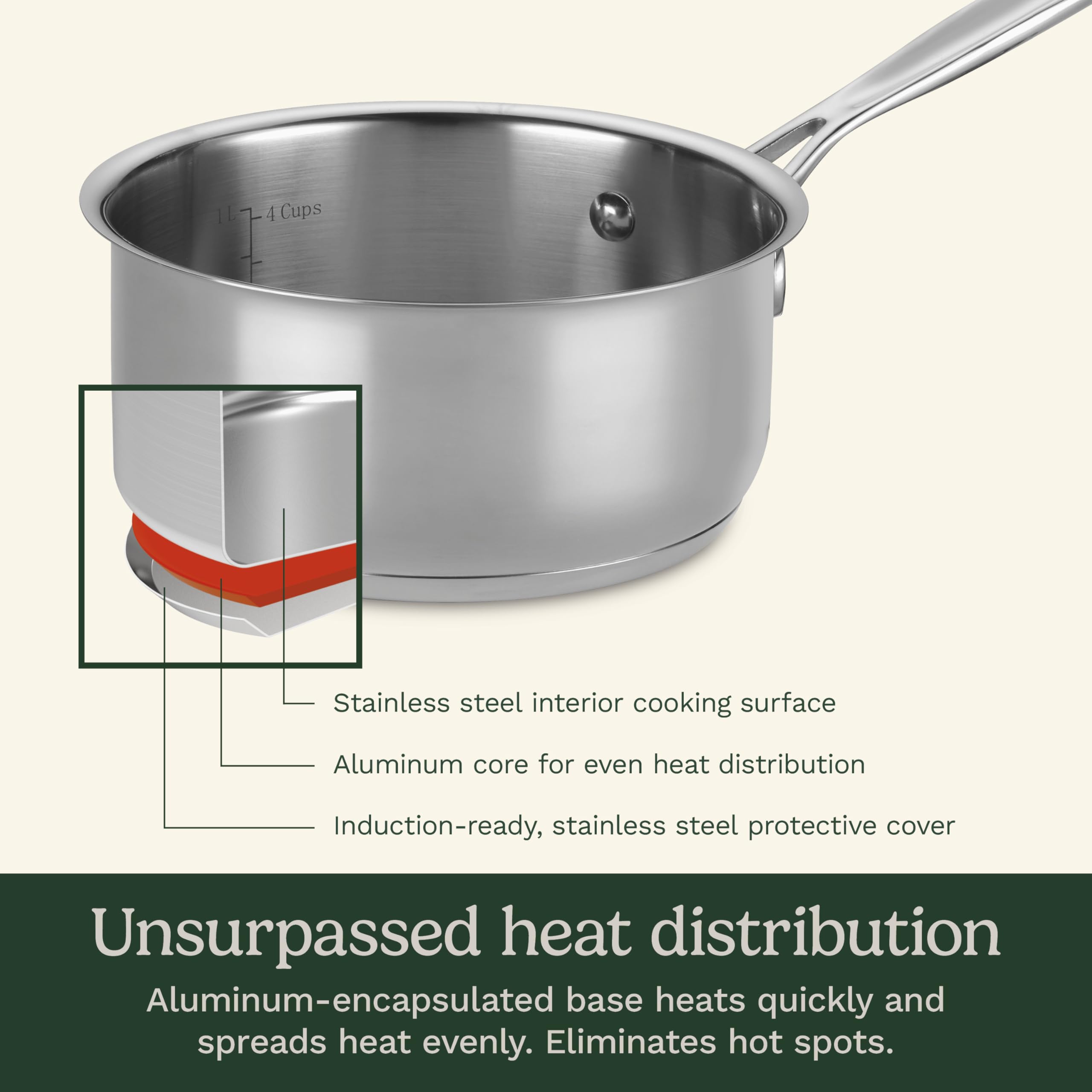 Cuisinart 719 cooking pot