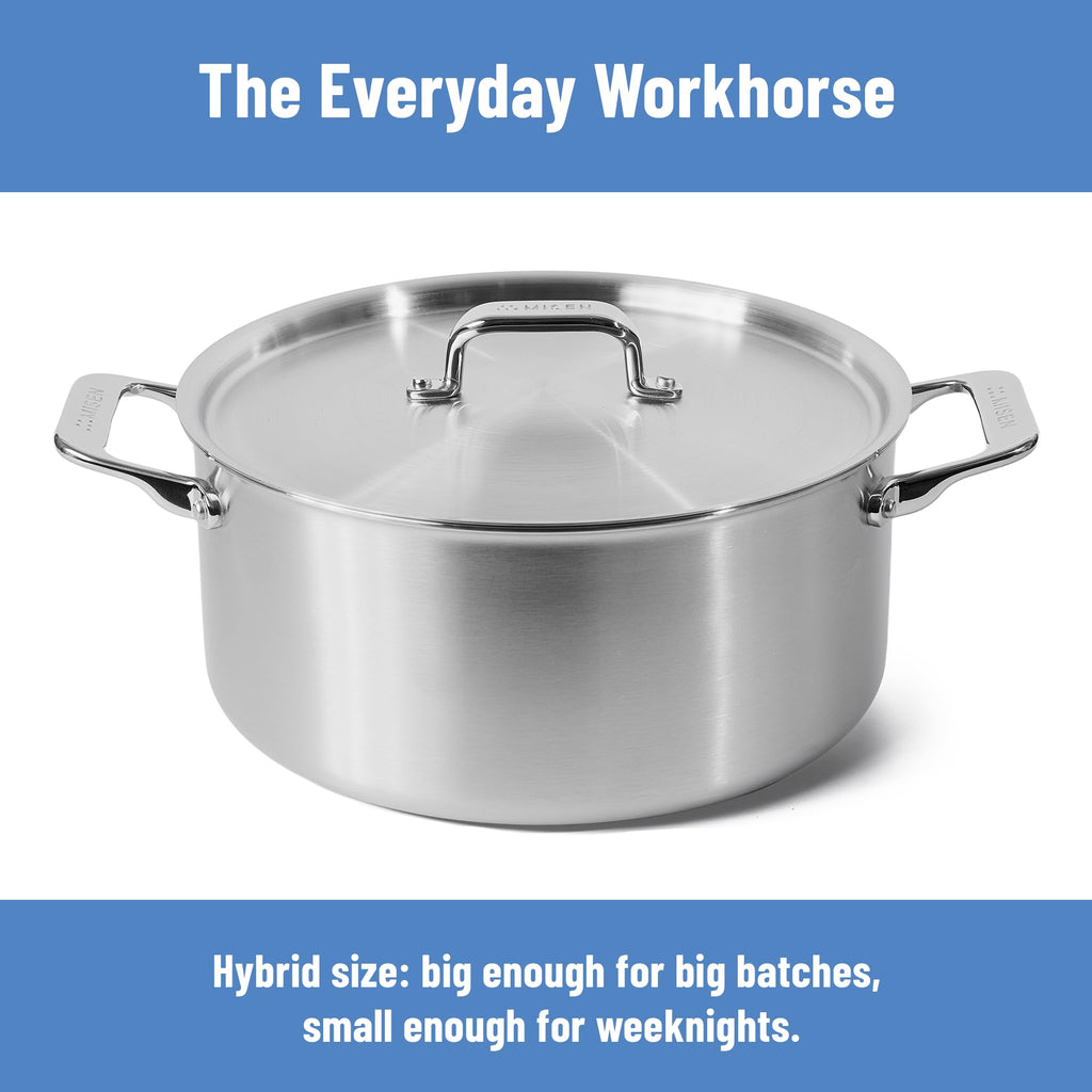 Stainless Steel Stock Pot with Lid for Soup, Stew & Cooking