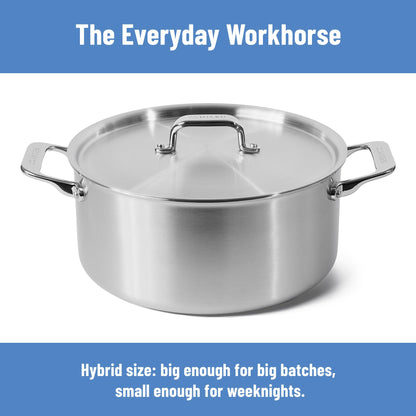Stainless Steel Stock Pot with Lid for Soup, Stew & Cooking