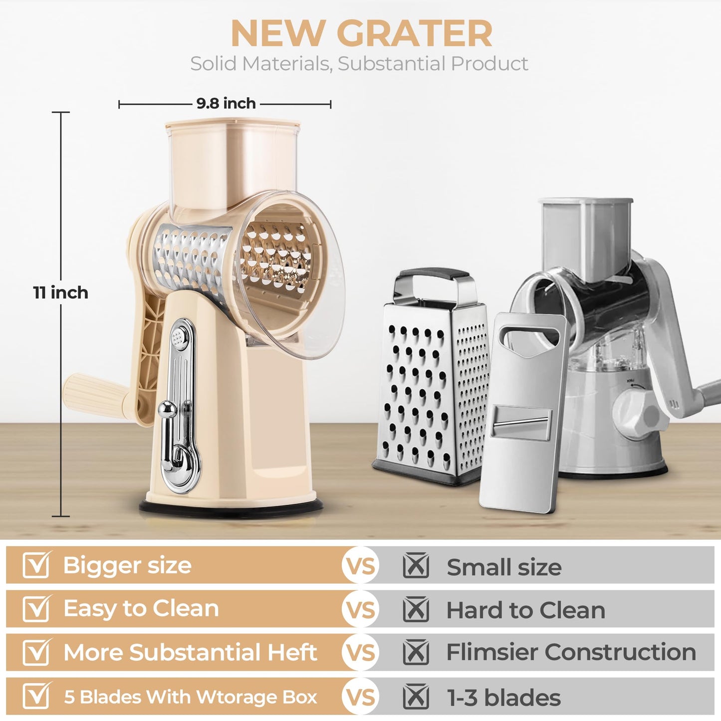 Rotary Cheese Grater with 5 Blades and Suction Base for Food Prep