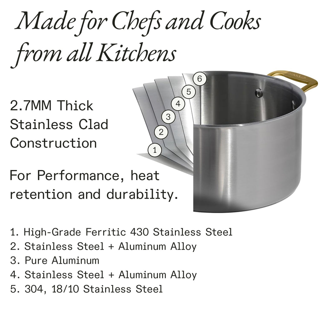 5-Ply Stainless Steel Stock Pot with Lid for Induction Cooking