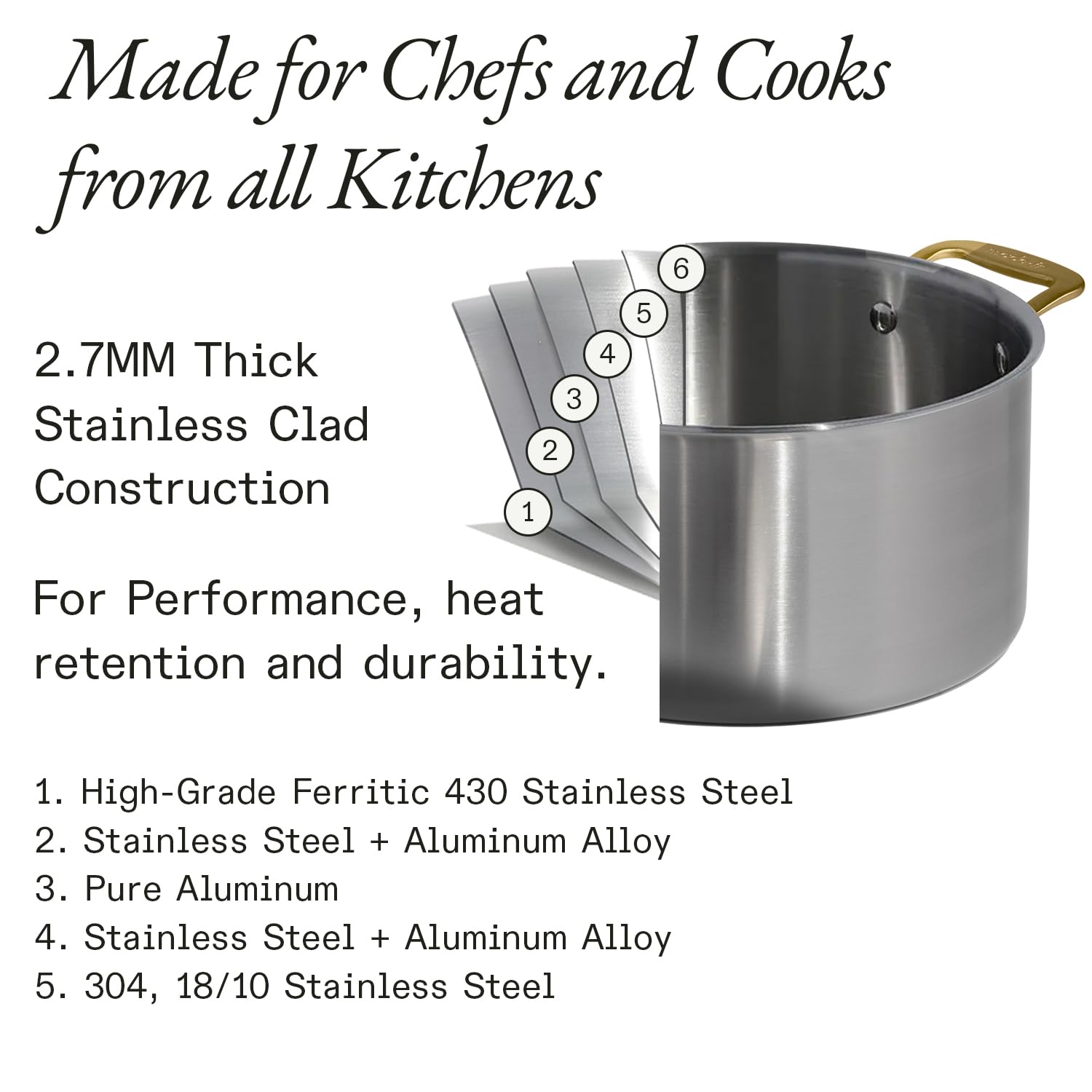 5-Ply Stainless Steel Stock Pot with Lid for Induction Cooking