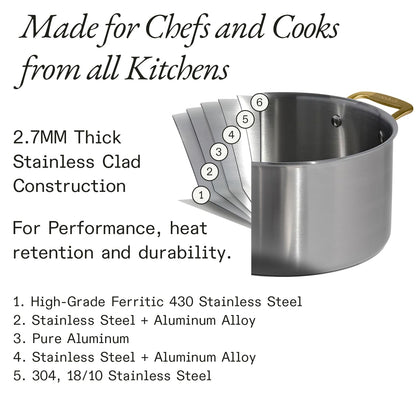 5-Ply Stainless Steel Stock Pot with Lid for Induction Cooking