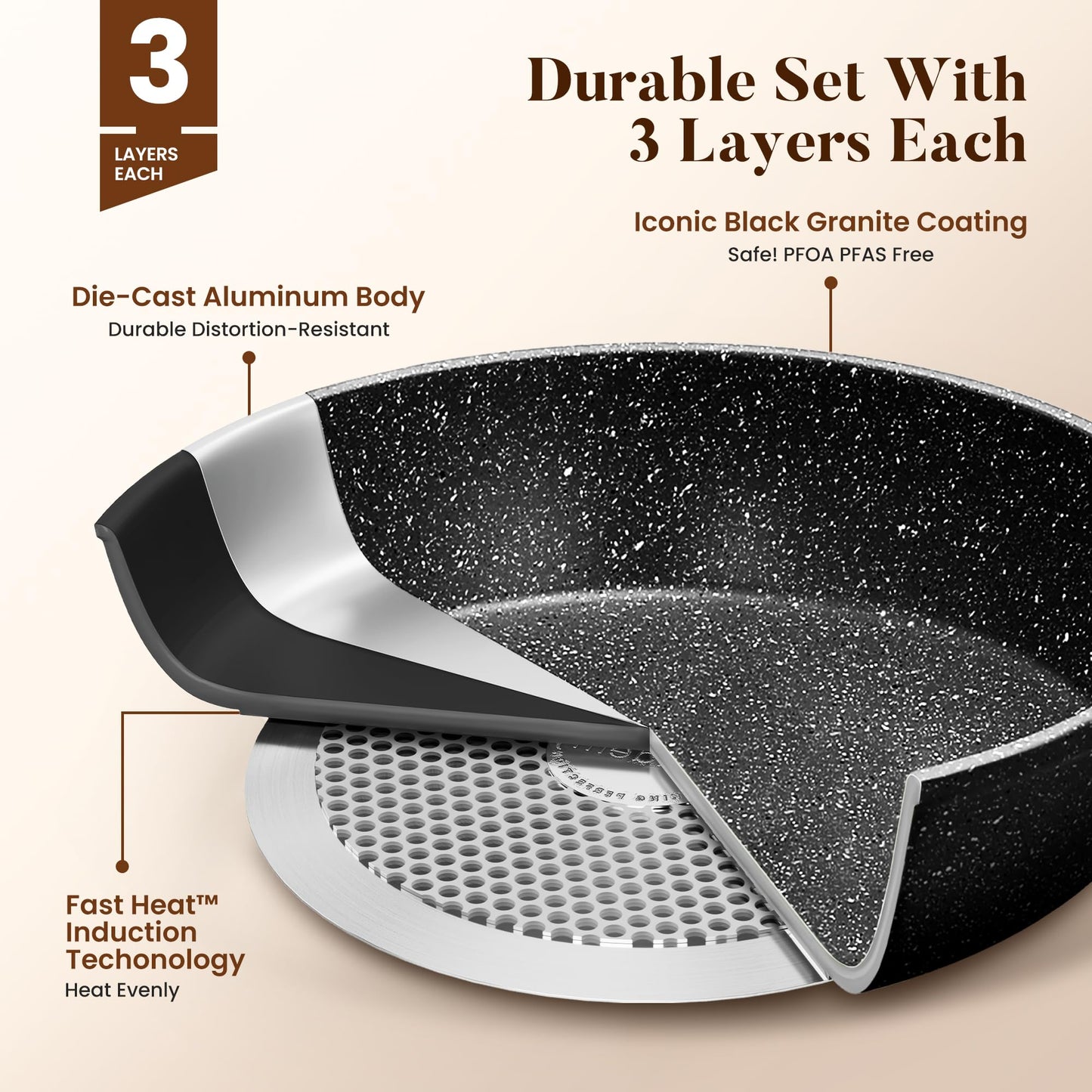 Kitchen Academy Induction Cookware Set