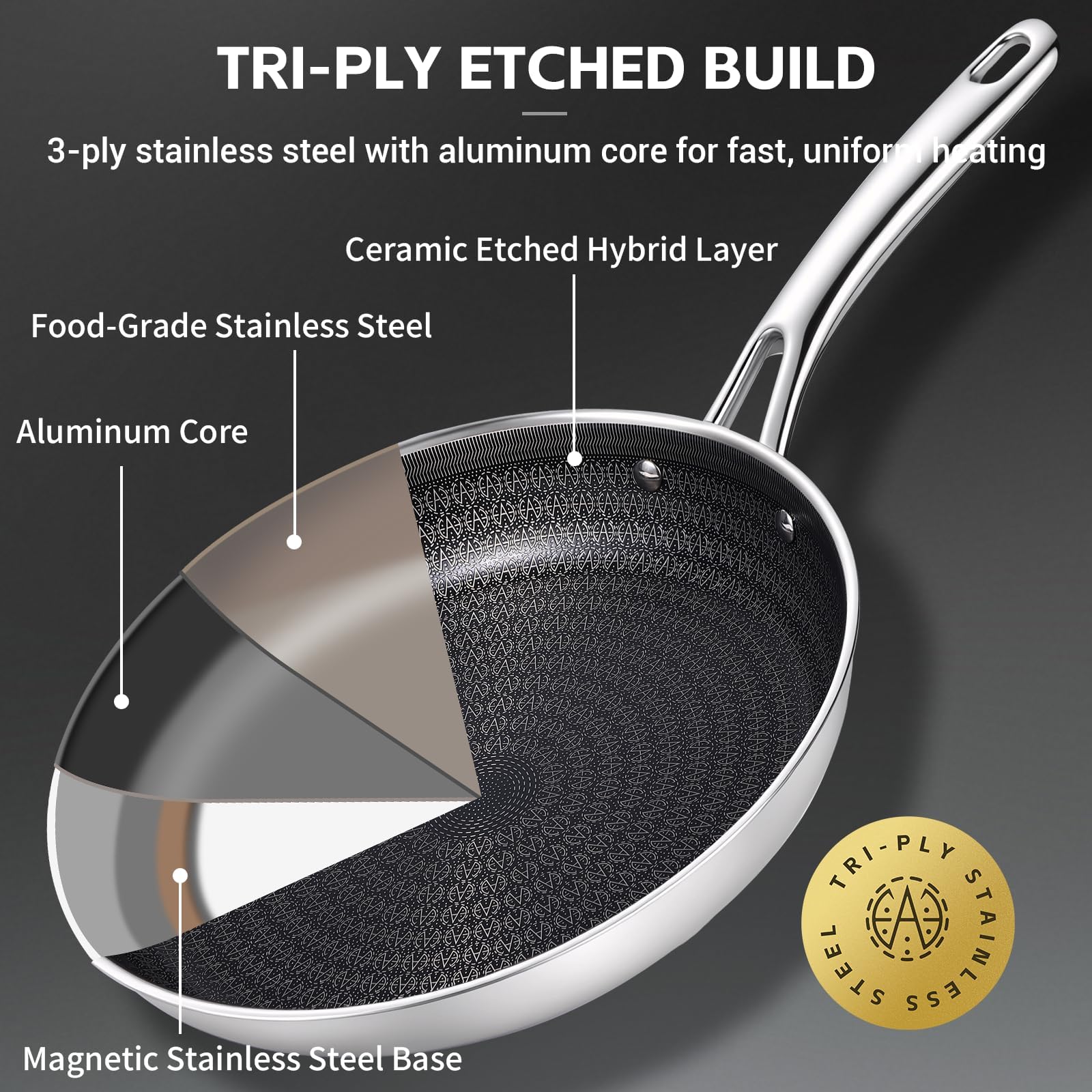 Ammeloo Hybrid Tri-Ply Stainless Steel Frying Pan Set