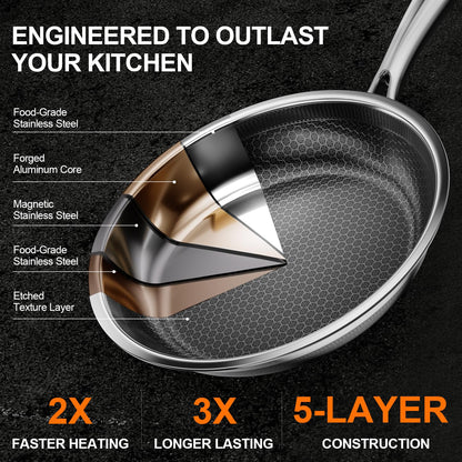 10-Inch Stainless Steel Nonstick Frying Pan with Glass Lid