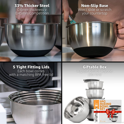 Priority Chef Mixing Bowl Set P