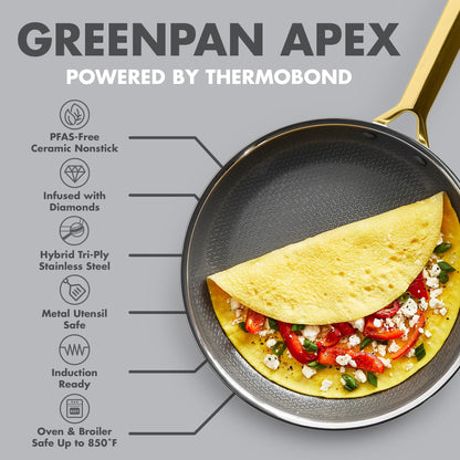 GreenPan Hybrid Nonstick Stainless Steel Frying Pan Set